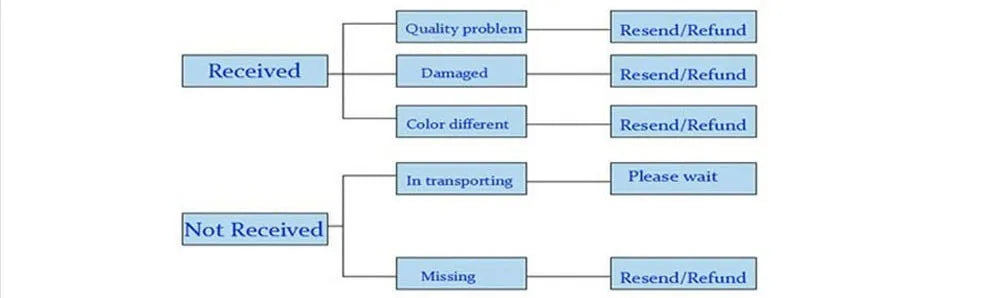 32CM Realistic Silicone Dildo Super Large Penis Sex Toy For Men Women With Thick Glans Real Dong Powerful Suction Cup Stiff Cock