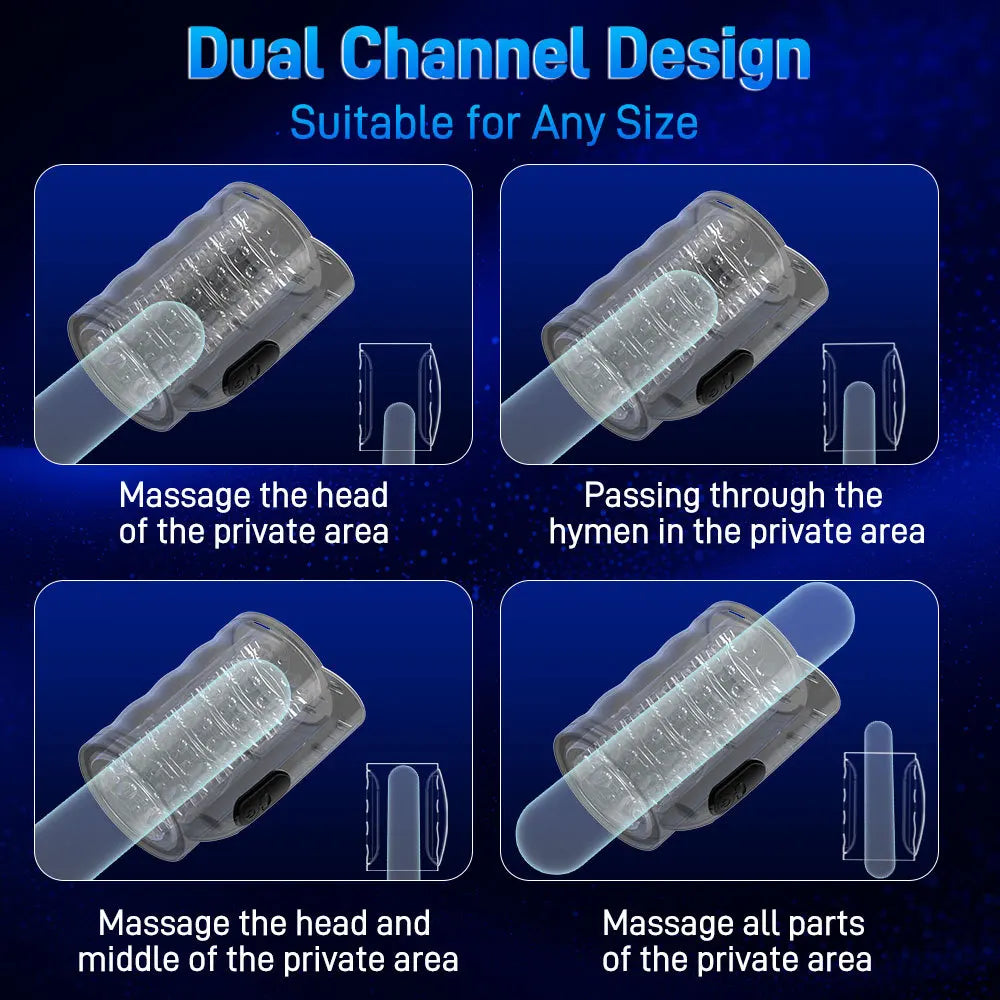 Handheld Automatic Male Masturbator,with Anti-slip Belt,Double Headed Penetration Penis Stroker Massager,Adult Sex Toys for Men