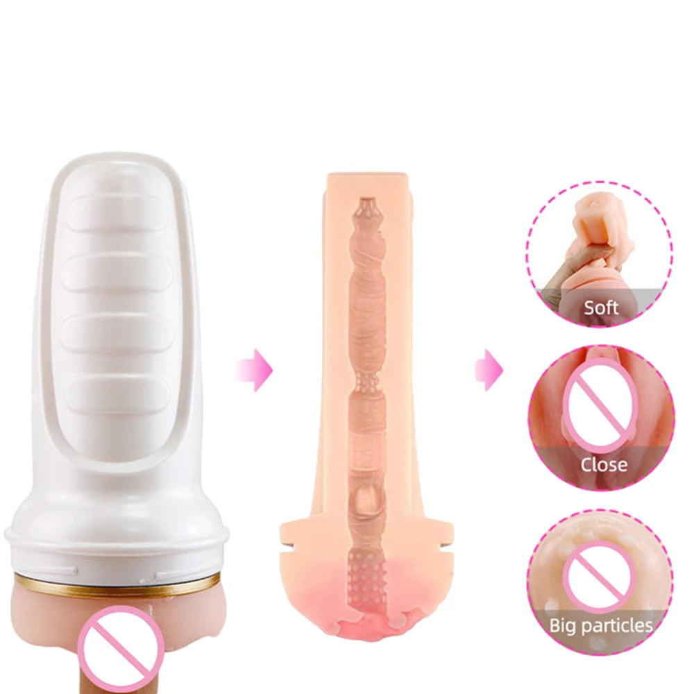 Male Masturbators Cup Sex Machine Male Masturbator Erotic Vagina Real Pussy Adult Products Sex Toy for Men Sex Shop