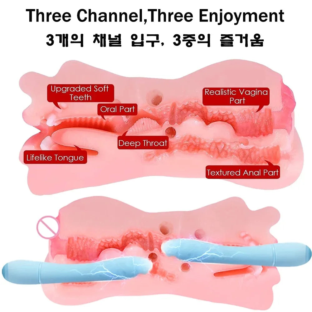 2-in-1 Sex Toys Masturbation For Men Deep Throat Artificial Real Pussy Oral Male Masturbator Blowjob Realistic Rubber Vagina