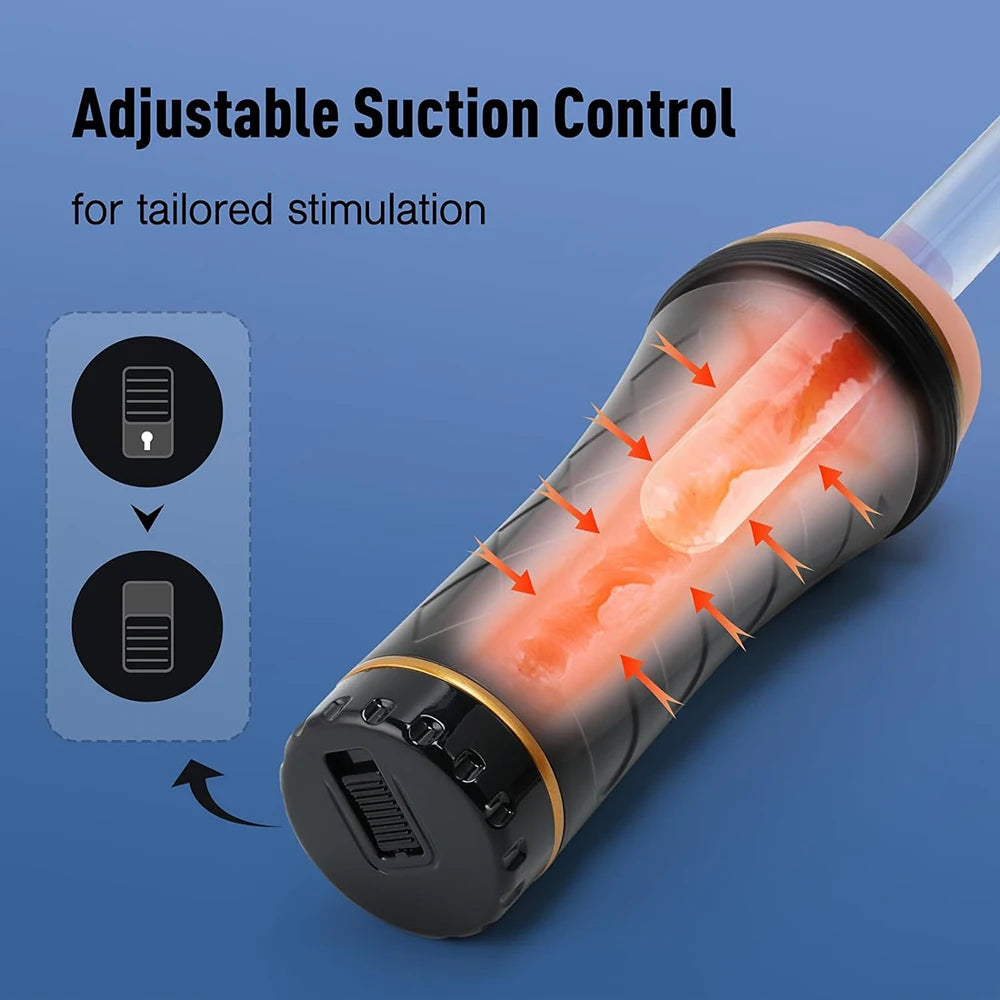Male Automatic Masturbator Vagina Pussy Sucking Vibration Massager Real Penis Blowjob Masturbation Cup Adult Sex Toys For 18 Men