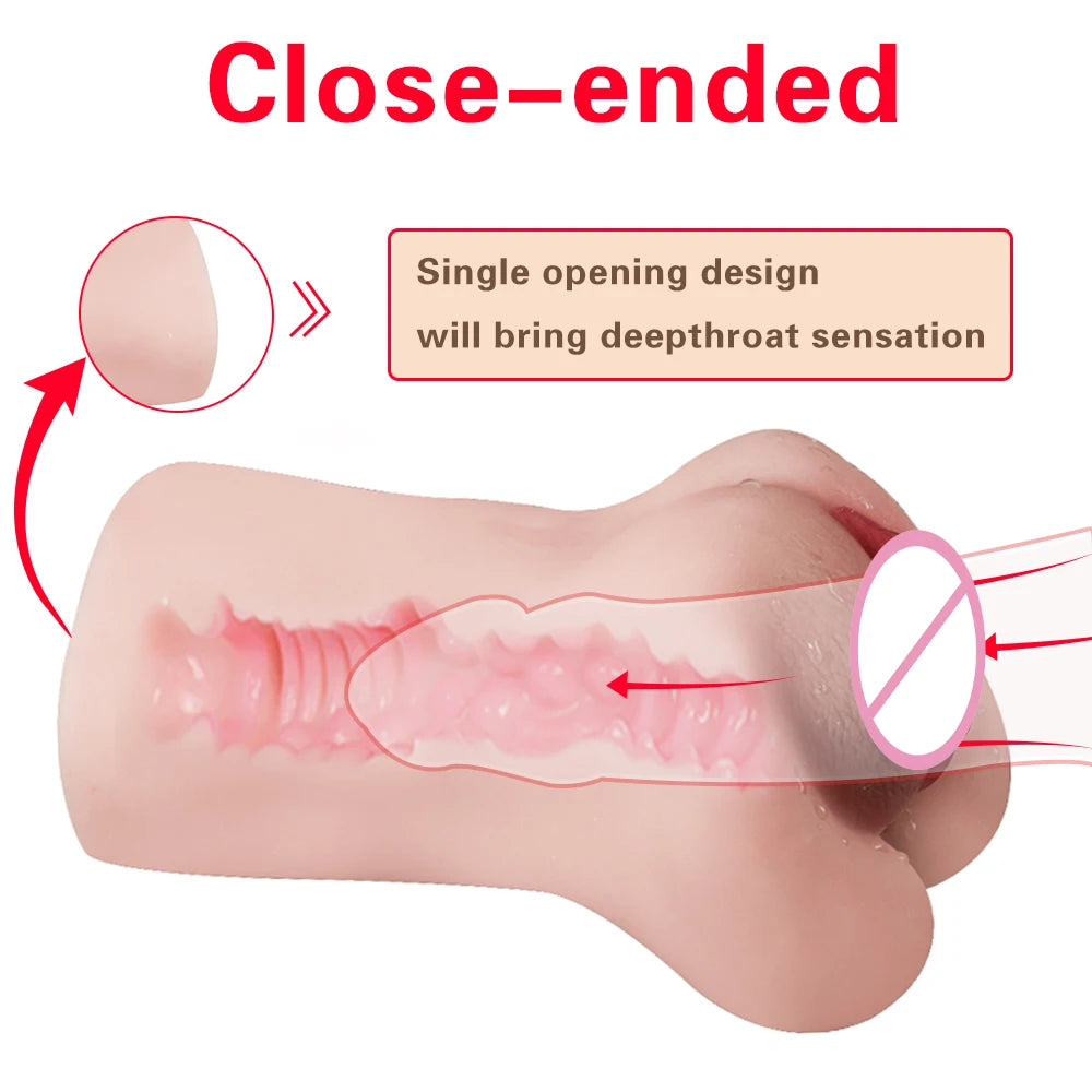 Sex Toys for Men Vagina Male Masturbators Cup Real Pussy Real Vagina Sextoys Silicone Adult Product 3D Realistic Masturbator
