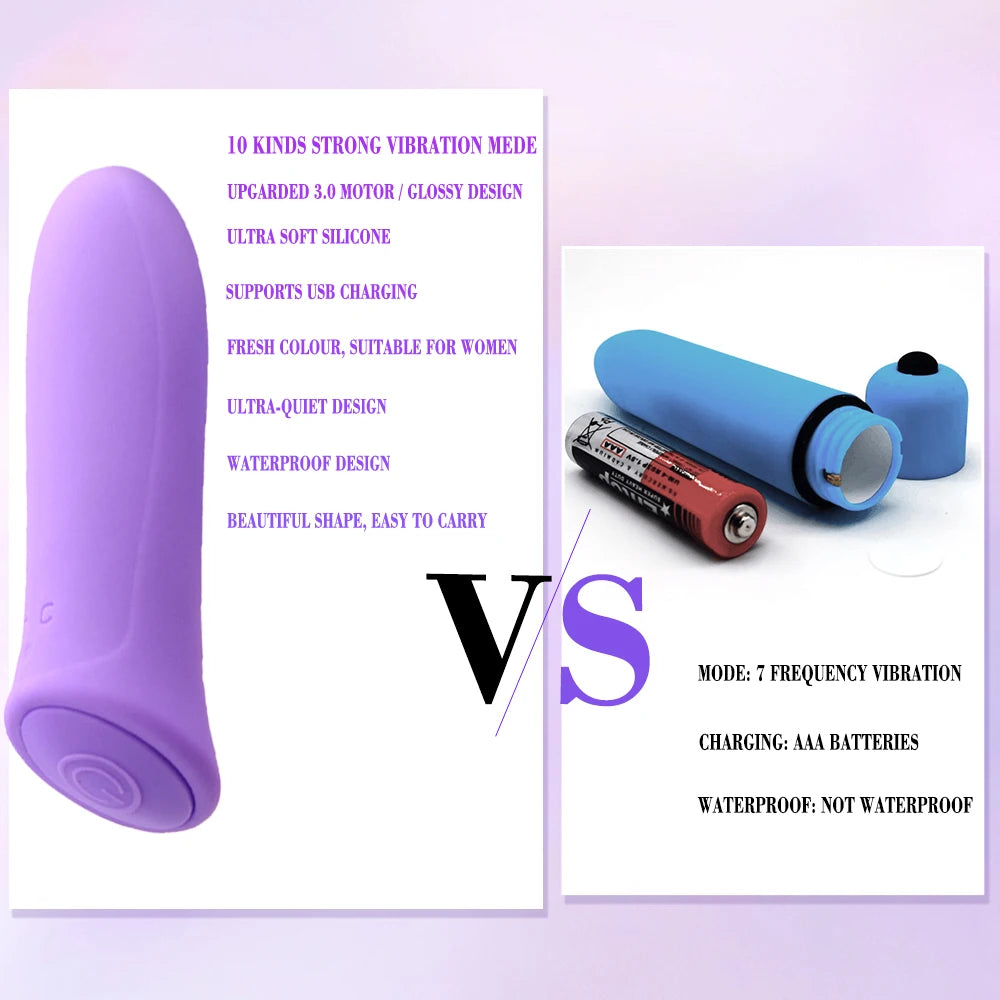 Mini Bullet Vibrator Female Clit Vagina Stimulation G Spot Masturbation Anal Vibration Massage AV Stick Dildo Sex Toys For Women
