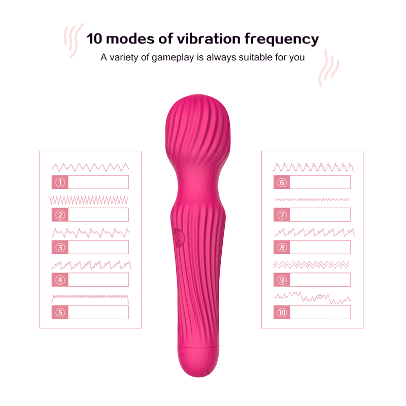 10 Speeds AV Magic Wand Vibrator Strong G-spot Clitoris Nipple Stimulator Sextoy for Women Dildo Masturbator Massager USB Charge