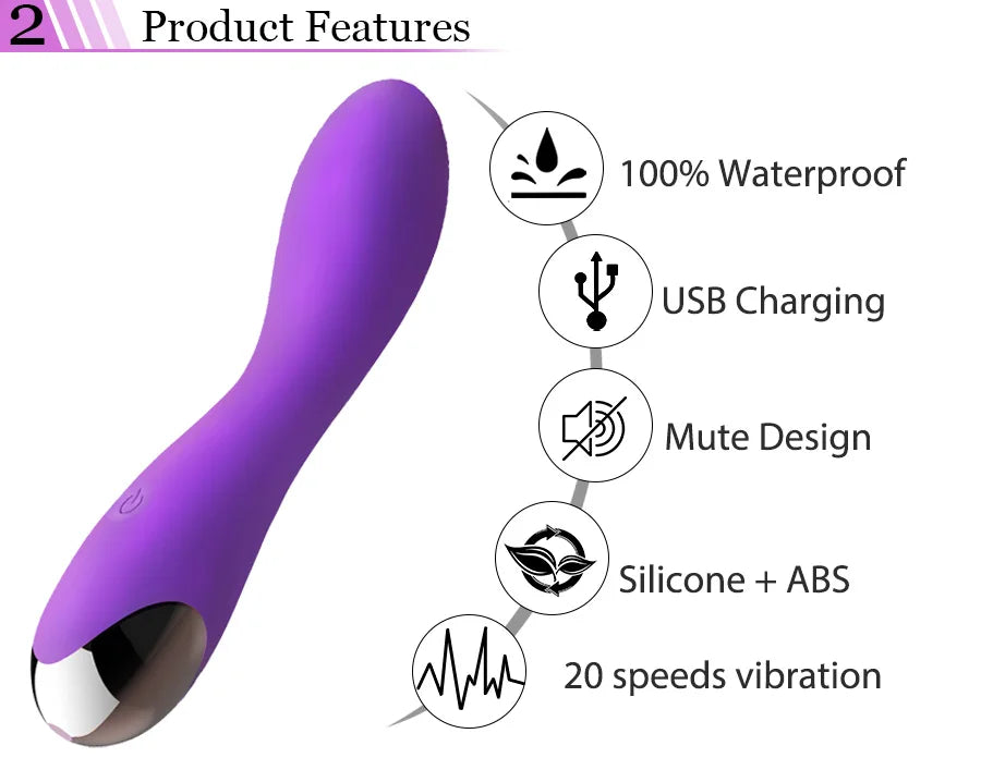20 Modes Clit Vibrator Sex Toys for Woman,Clitoris Stimulator Female G-Spot Vibrators for Women Masturbator Adult Sex Products