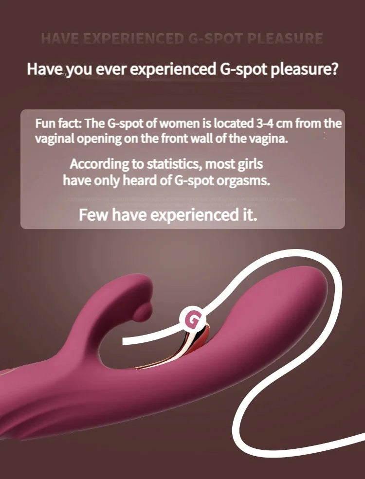 Vibrator Dildo Adult Sex Toys G-Spot Vibrator Rabbit Vibrators Female Sex Toys Adult Toys for Women Couples Sex Pleasure