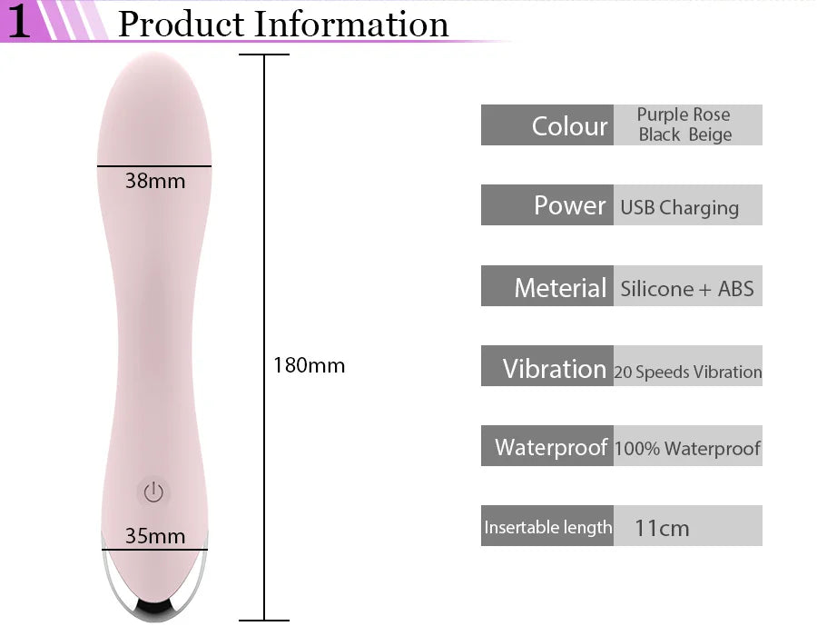 20 Modes Clit Vibrator Sex Toys for Woman,Clitoris Stimulator Female G-Spot Vibrators for Women Masturbator Adult Sex Products