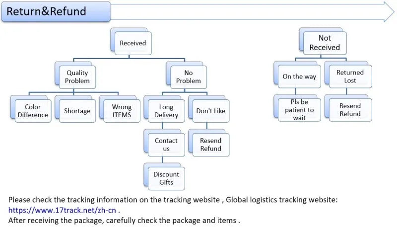Silicone Prostate Massager Anal Sex Toys with Fetish Puppy Play StripTail Butt Plug for Couple BDSM Anue Bondage Adult Product