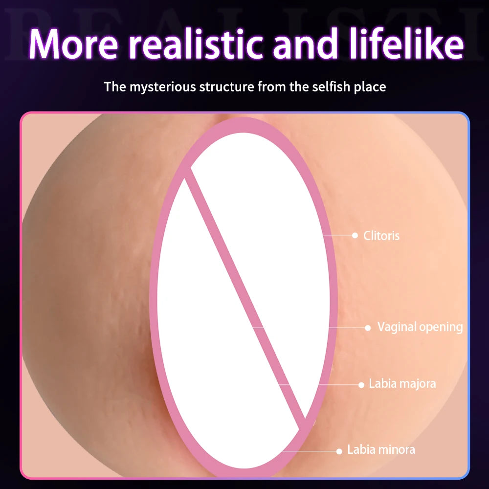 Realistic Vagina Male Masturbator TPE Soft Tight Pussy Erotic 18+ Adult Toys Sex Toys For Men Masturbatings machine Sex shop