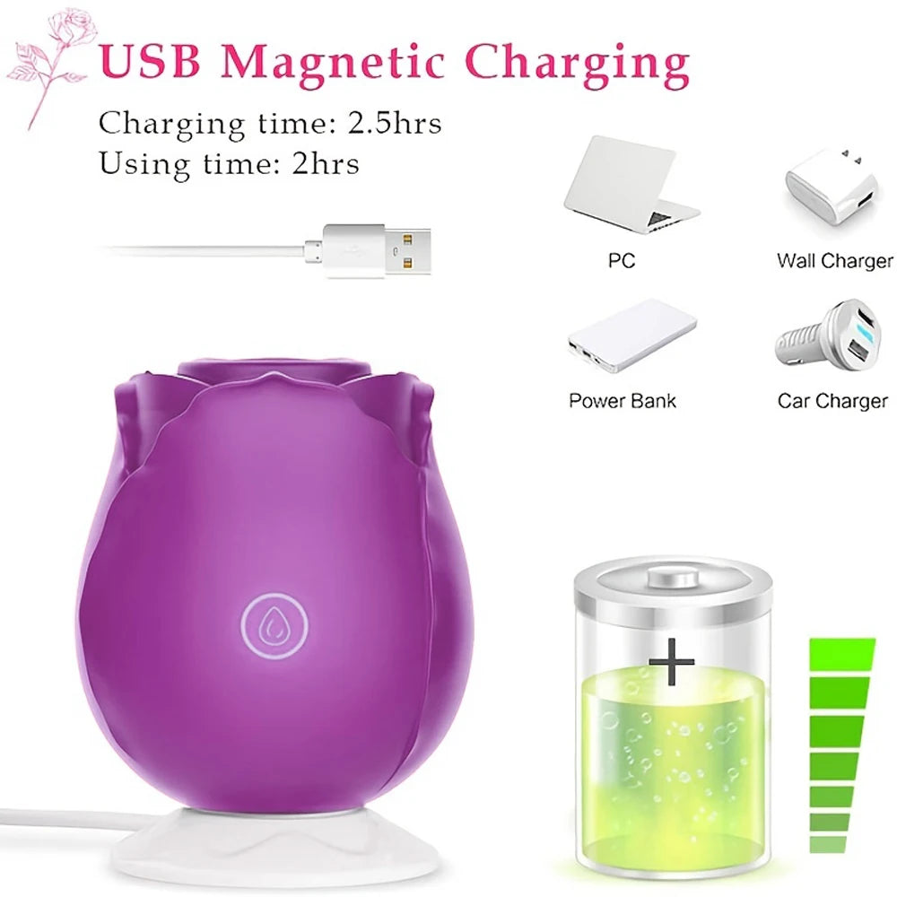 Rose Sex Toys Dildo Vibrator for Women Clitoral Sucker Nipple Sucking Female G Spot Massager Stimulator Couples Adult Sex Games