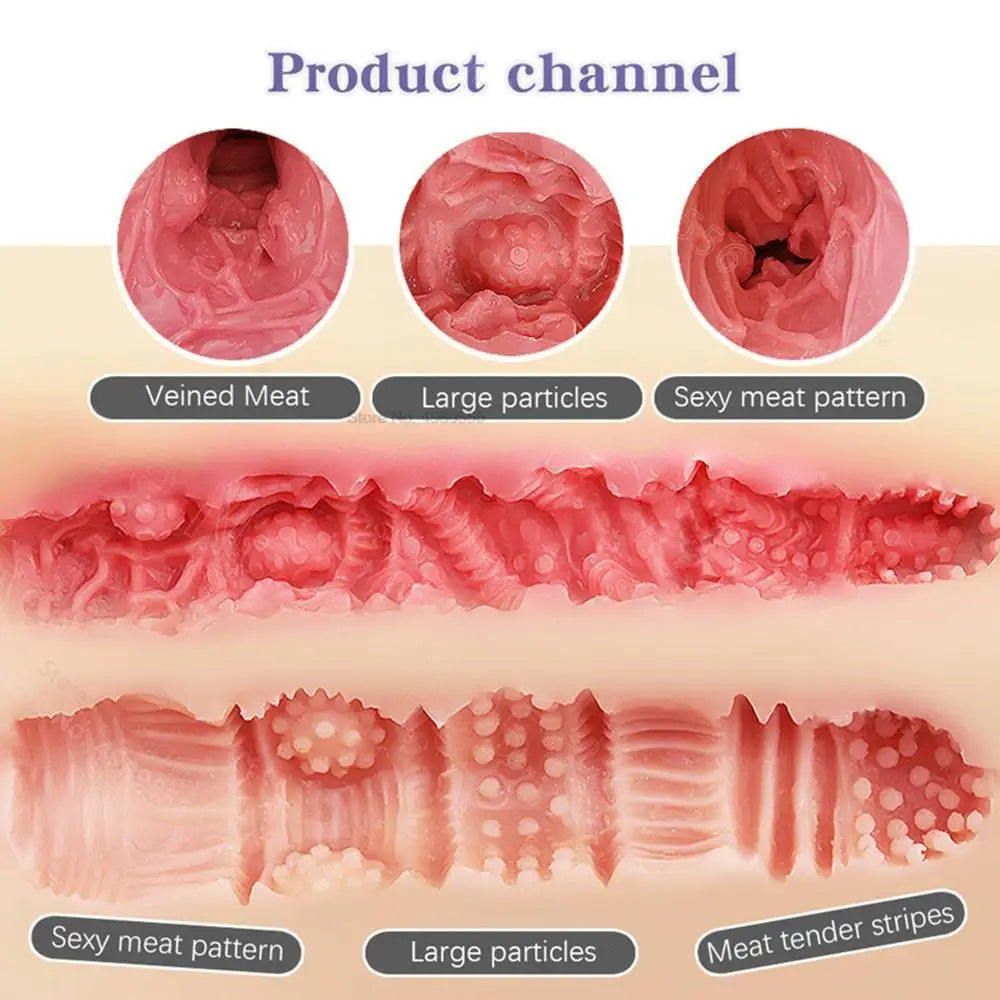 Sex Toys 3D Rubber Vagina Real Pocket Pussy Anal Sex Toys Artificial Vagina Adult Toys For Men Sex Shop Vagina Sex for Men