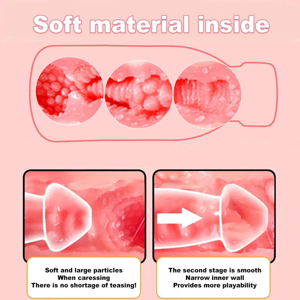 Male Realistic Vagina Sex Toys Scrotum Stimulator Safe Silicone Vaginal Male Masturbator Soft Pocket Pussy Adult Sex Toys