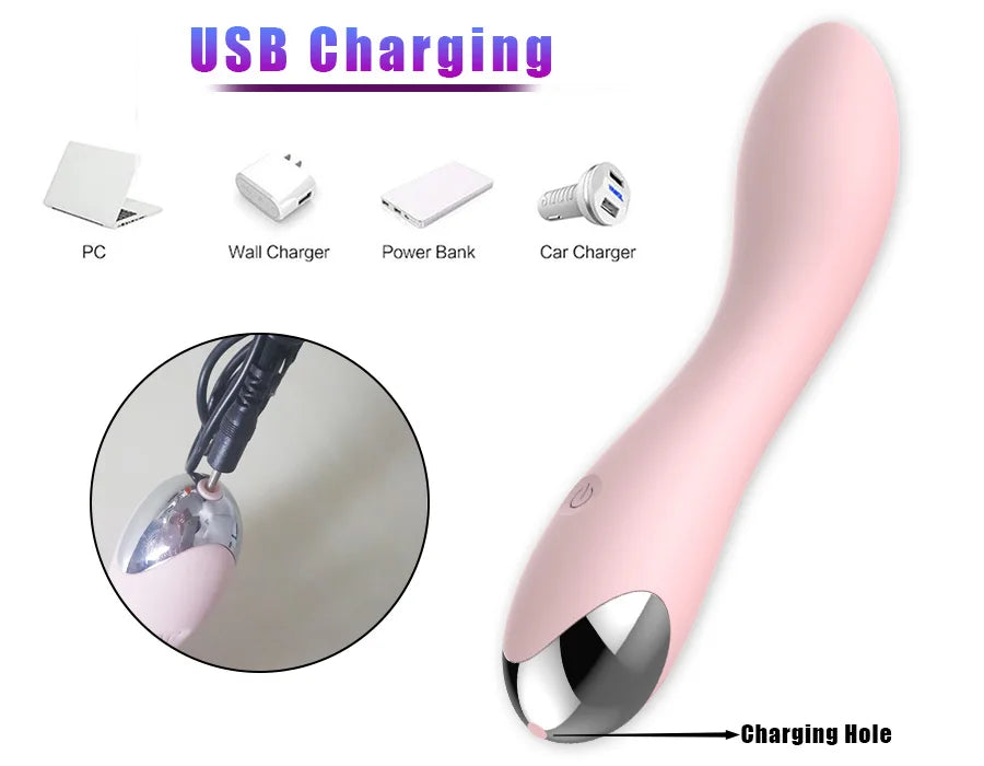20 Modes Clit Vibrator Sex Toys for Woman,Clitoris Stimulator Female G-Spot Vibrators for Women Masturbator Adult Sex Products