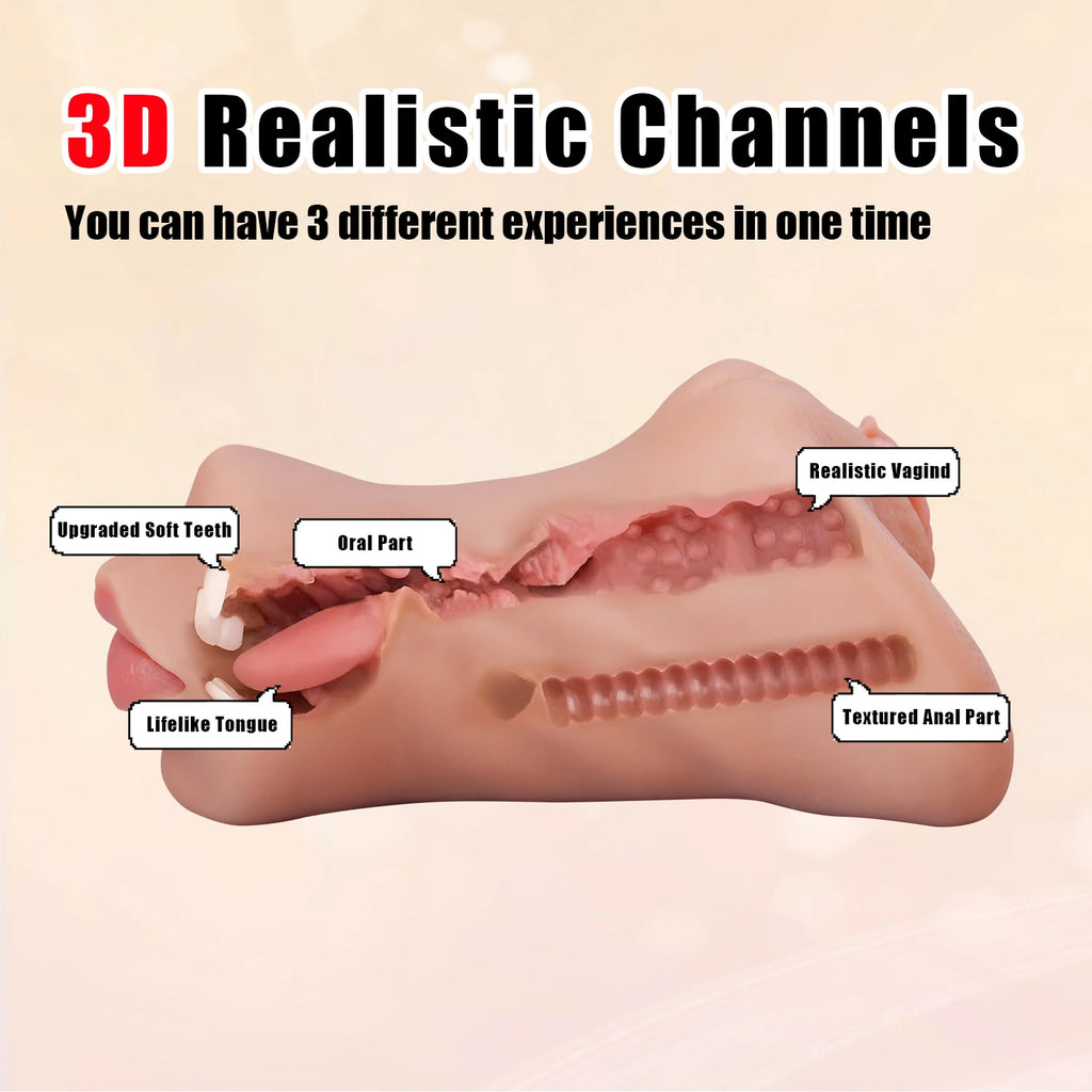 Male Stimulation 3 in 1 Pocket Pussy Masturbation Realistic Textured Vagina Tight Anus Real  Blowjob Adult Men Erotic Toys