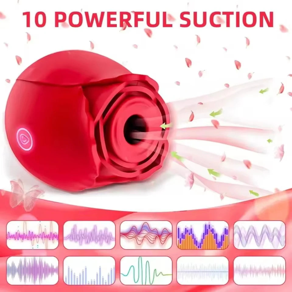 Rose Dildo Vibrator Sex Toys for Women - Sucking Vibrating Clitoral Nipple Stimulator G-Spot Massager for Couples Adult Sex Game