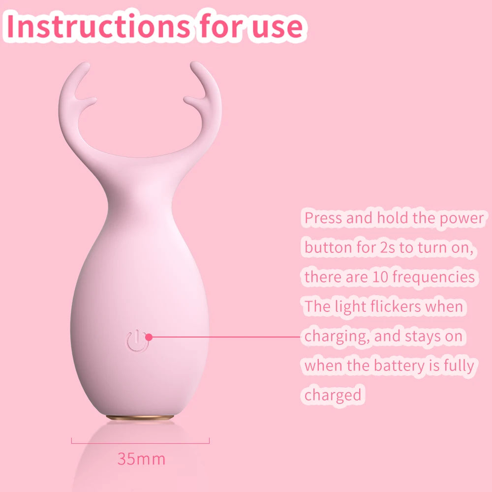 Vibrators for Women 10 Modes Vibration Cute Pets Shape Sexy Toys Nipple Clit Stimulator Waterproof Sex Toys for Women Sex Shop