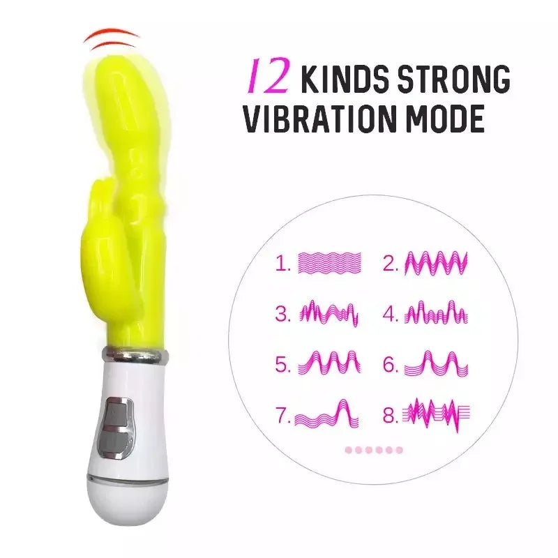Sex Dildos Vibrator for Women Powerful G Spot Female Clitoris Stimulator Vibrating Silent Adult Sex Toy For Female Masturbator