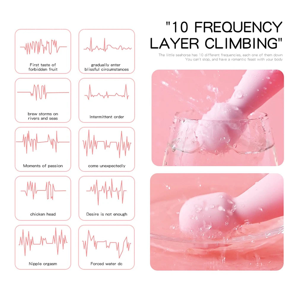 Mini Bullet Vibrator Pink Vibrator Wand for Women Adult Sex Toy USB Charging,Nipple G spot Clitoris Stimulator Personal Massager