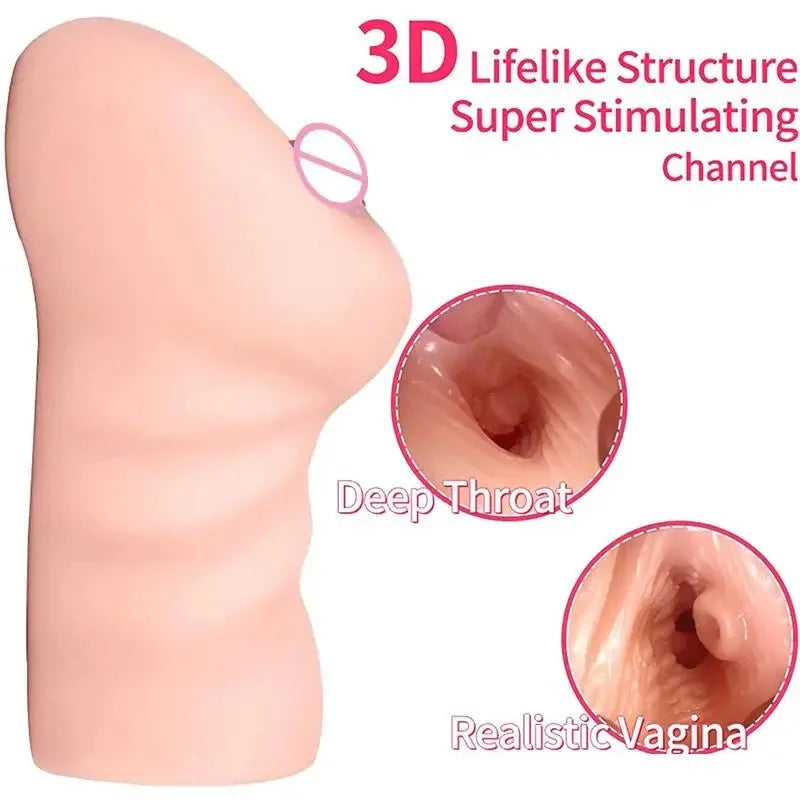 Realistic Headed Toy, TPE Material, 3D Cup, Bergamot, Anal Tightness Male Masturbator, Pocket Cat, Anal Sex, Portable Light 18+