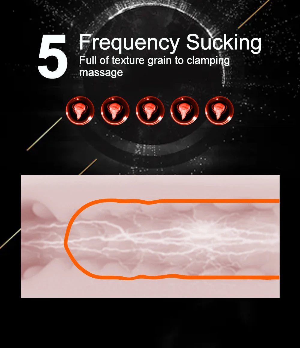 Male Masturbator Vaginal For Men 18 Sexy Toys Penis Pump Glans Sucking Sex Goods Adult Vagina Real Pussy Erotic Products