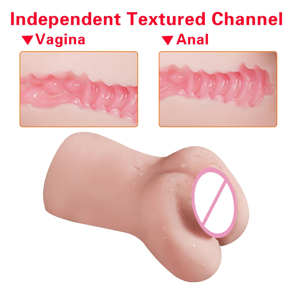 Sex Toys for Men Vagina Male Masturbators Cup Real Pussy Real Vagina Sextoys Silicone Adult Product 3D Realistic Masturbator
