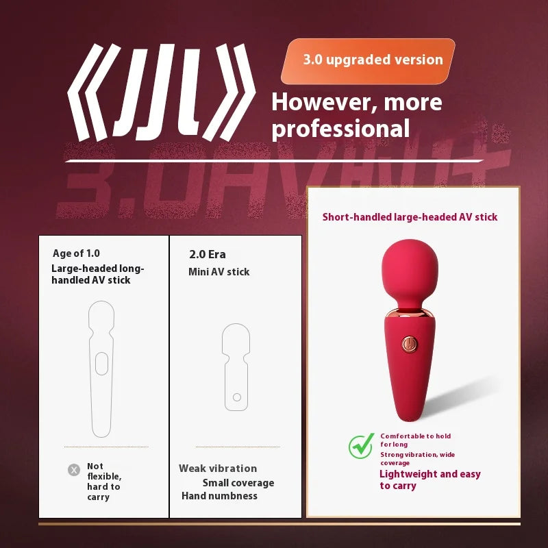 Mini AV Stick Vibrator for Women USB Charging Portable Adult Magic Wand Ice Cream Vibrator 10 Frequency Vibrating Sex Toys