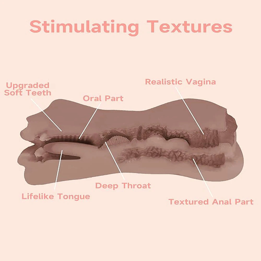 3 IN 1 Sex Toys Masturbation For Men Deep Throat Artificial Real Pussy Oral Male MasturbatorBlowjob Realistic Rubber Vagina