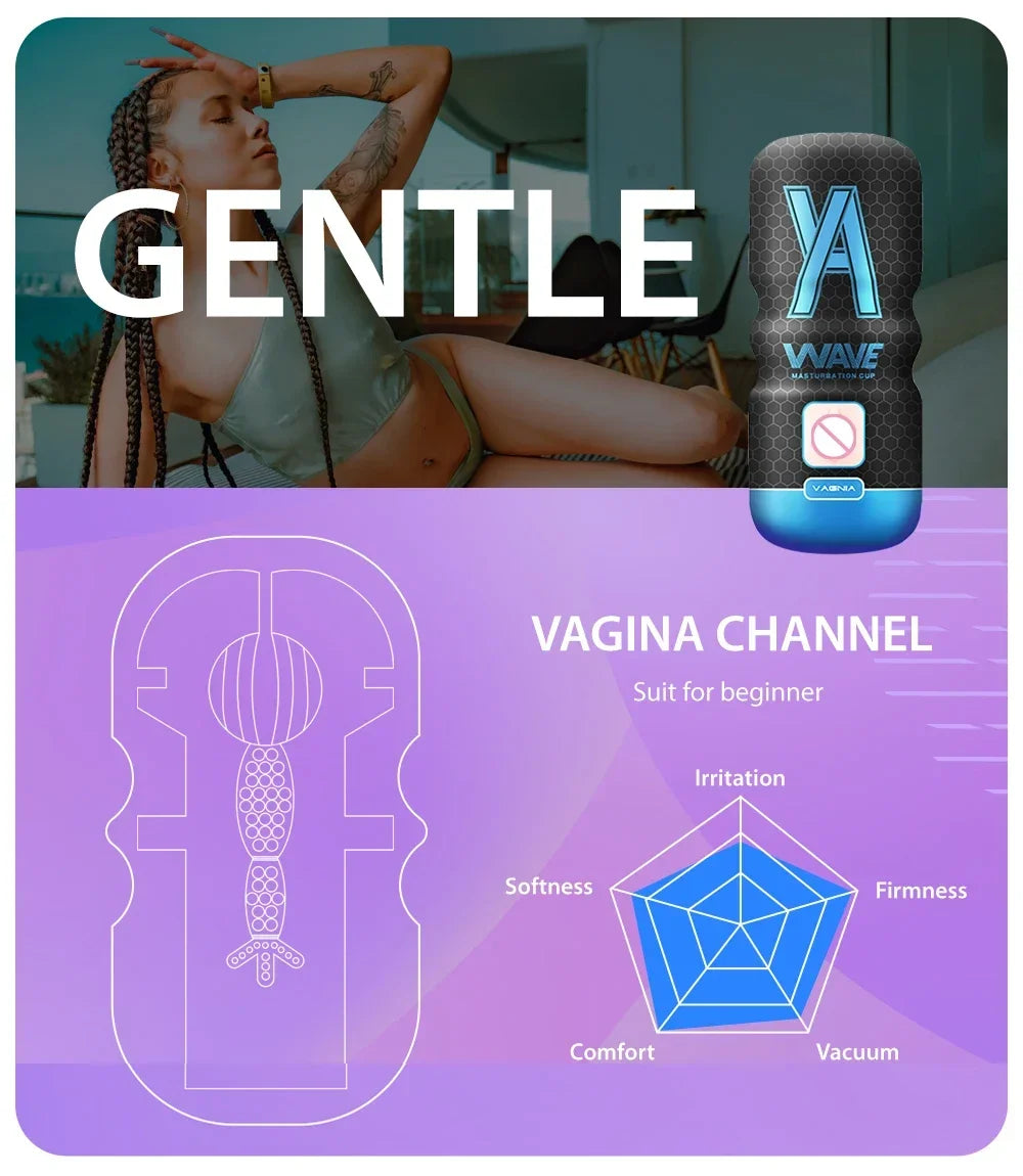 Powerful Male Masturbator Sex Toys for Men Pocket Pussy Artificial Vagina Blowjob Massager Fleshlight Adult Supplies 18+