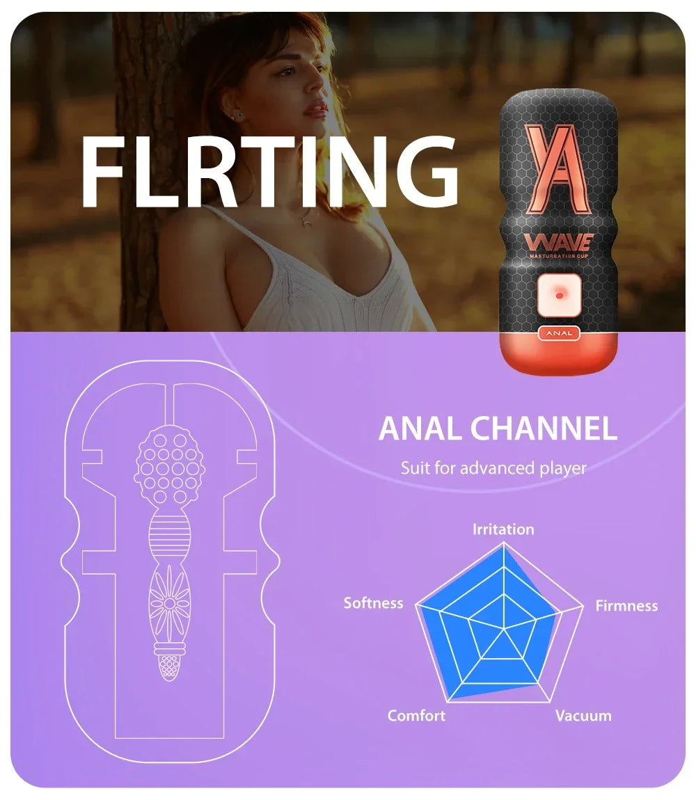 Powerful Male Masturbator Sex Toys for Men Pocket Pussy Artificial Vagina Blowjob Massager Fleshlight Adult Supplies 18+
