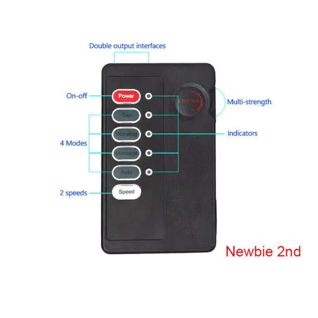 Bdsm Electric Shock Nipple Sucker Clamps Electro Stimulation Breast Toys for Woman Nipple Paste Pads Electrical Sex Accessories