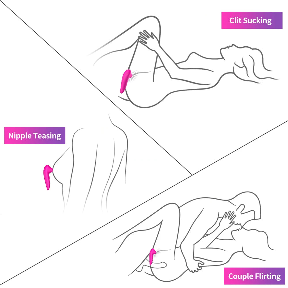 Silicone Clitoral Sucking Stimulator Clitoral Vibrator Female Vibrating Nipple Suckers , Female Adult Sexy Toys, Sex Toys