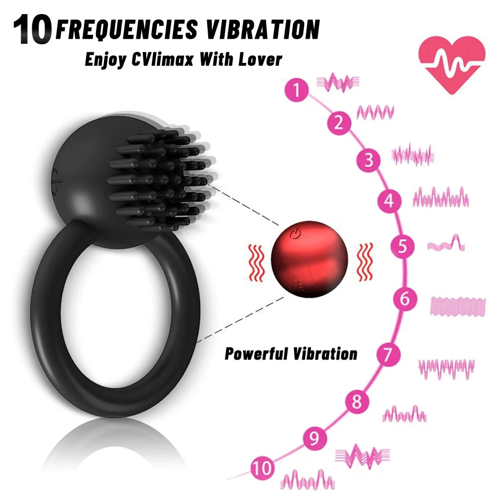 Male Masturbator chastity sextoy sensualex men novelty toys Rechargeable 10 vibration modes Ejaculation delay cock ring  sextoy