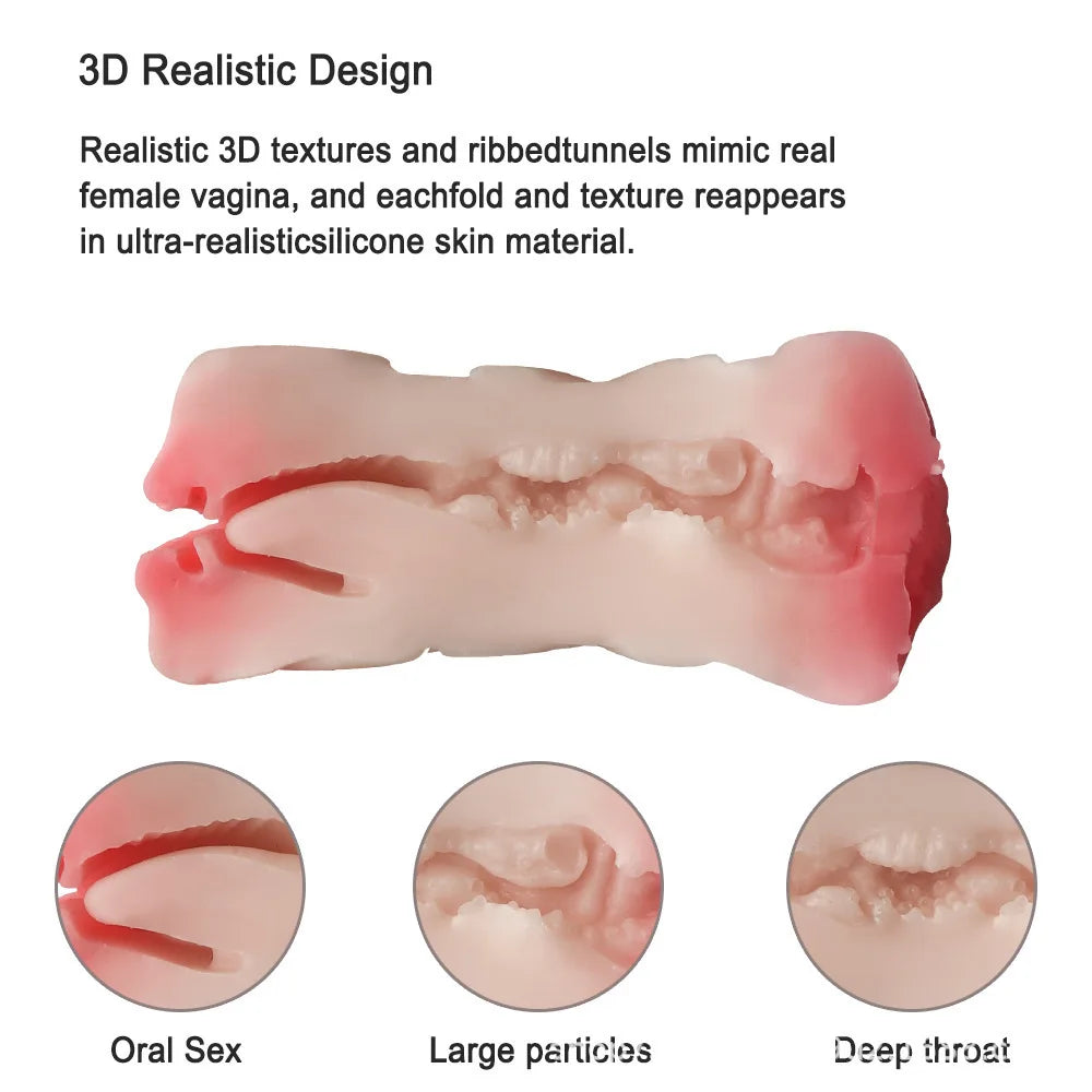 Male Sex Toy Real Vagina Masturbation Pussy Mouth Blowjob Masturbator Device Adult Endurance Exercise Oral Sex Products For Man