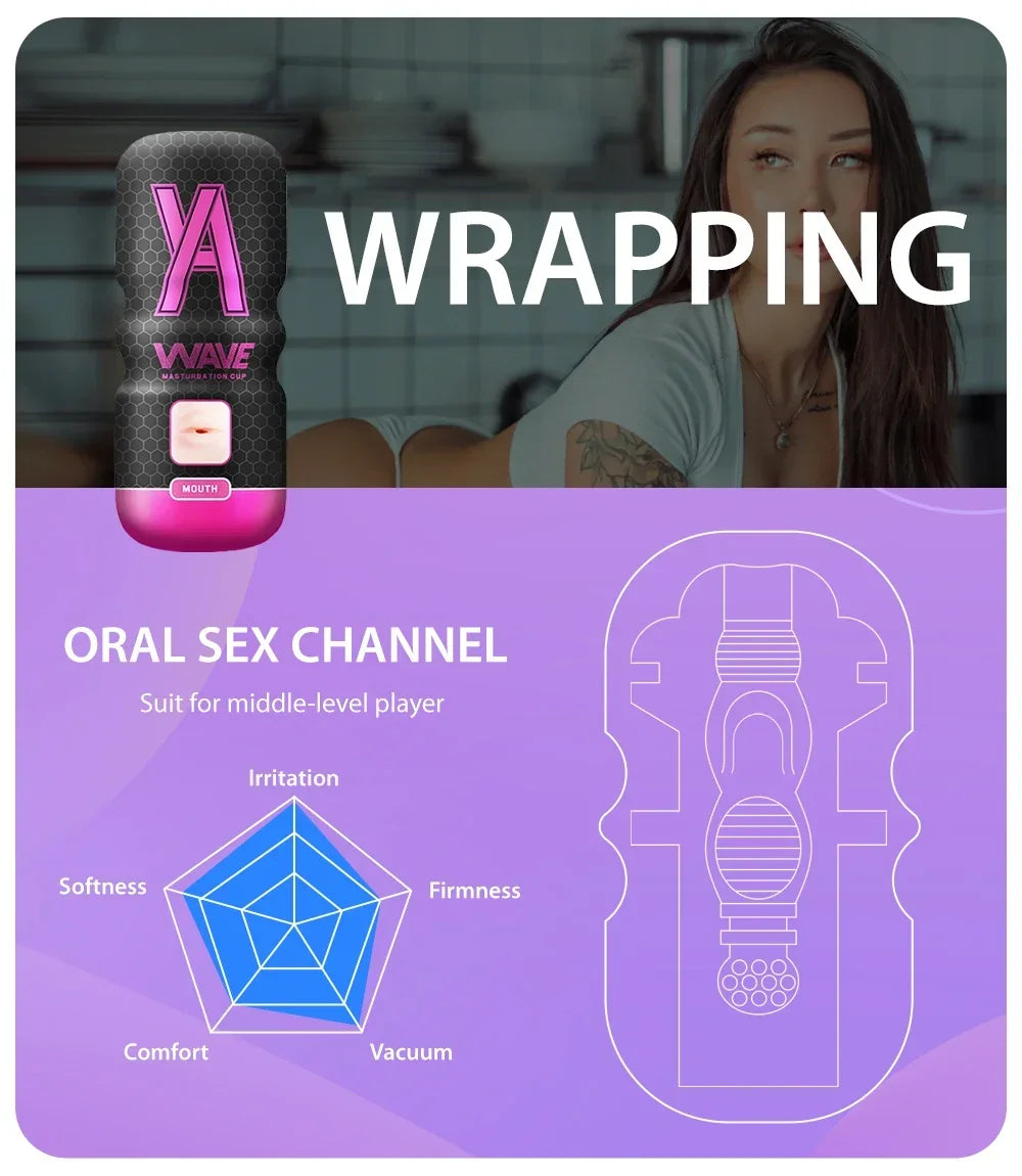 Powerful Male Masturbator Sex Toys for Men Pocket Pussy Artificial Vagina Blowjob Massager Fleshlight Adult Supplies 18+